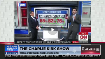 CNN POLL SHOWS "VOTER ID IS NOT CONTROVERSIAL"