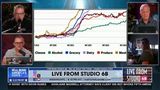 DEMS POST OUTDATED NUMBERS BLAMING TRUMP FOR HIGH GROCERY PRICES