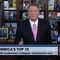 America's Top 10 Countdown show with Wayne Ally Root Commentary