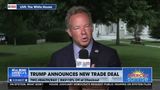 ECONOMIC HAPPENINGS TODAY