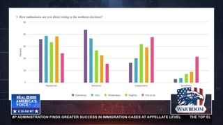 BARIS: GOP “MUST JUICE THEIR BASE”