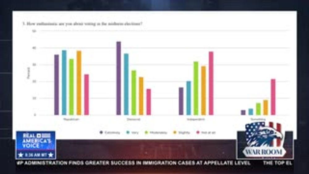 BARIS: GOP “MUST JUICE THEIR BASE”