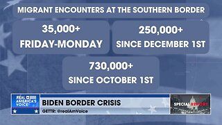 Border Patrol Reports 730,000 Illegal Immigrant Encounters since October 1st