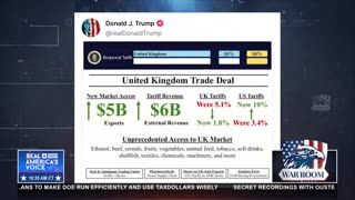 JEN PSAKI GETS FACT CHECKED IN REAL TIME!