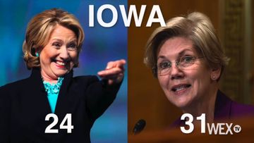 Shock poll: Warren leads Clinton in Iowa, N.H.
