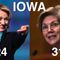 Shock poll: Warren leads Clinton in Iowa, N.H.