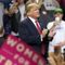 Trump Slams Democrats for ‘Rage-Fueled Resistance’