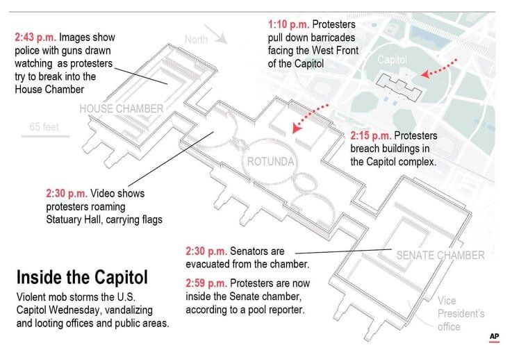 Violent mob loyal to President Donald Trump storms the U.S. Capitol.