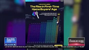 GEN Z SHUT OUT OF THE AMERICAN DREAM