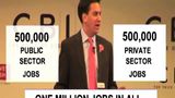 Ed Miliband jobs warning vs reality