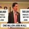 Ed Miliband jobs warning vs reality