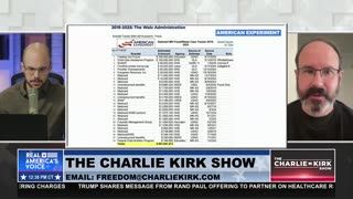 MORE FRAUD UNCOVERED IN MINNESOTA: $2B WORTH