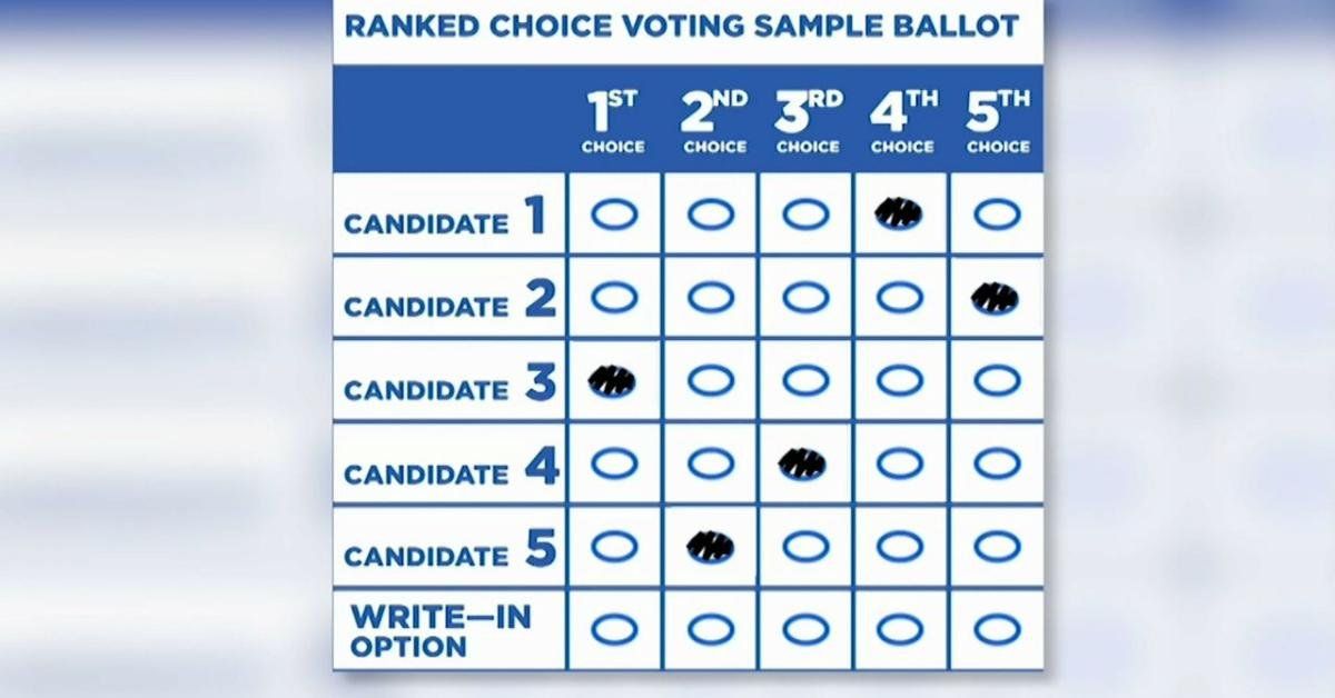 Georgia Republicans want to ban ranked-choice voting - Real America's Voice News