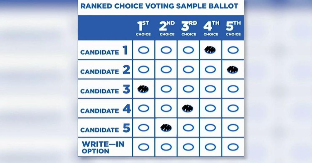 Georgia Senate passes measure to ban ranked-choice voting