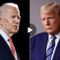 Trump and Biden Present Starkly Different Views on Foreign Policy