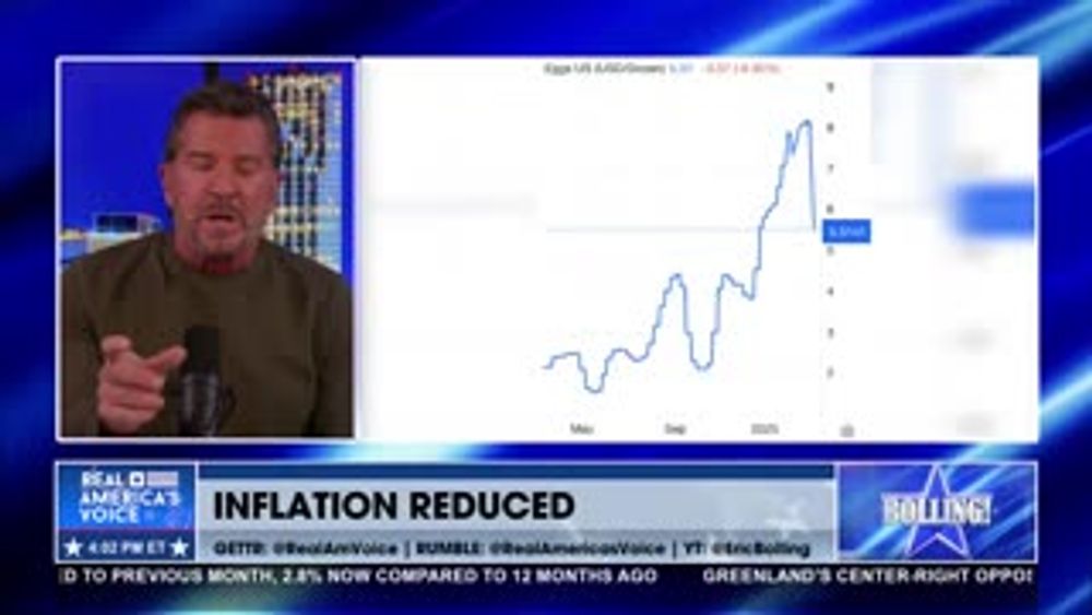 INFLATION REDUCED UNDER TRUMP