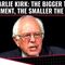 The Bigger The Government The Smaller The Citizen!