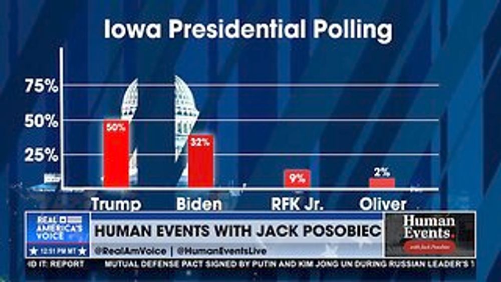 Iowa Poll Has Democrats Panicking