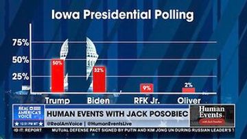 Iowa Poll Has Democrats Panicking