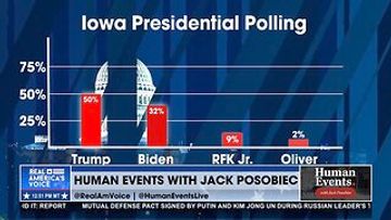 Iowa Poll Has Democrats Panicking