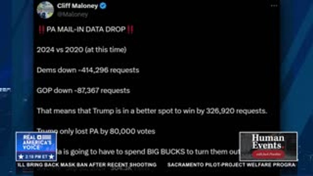 NEW NUMBERS: WHO CARES ABOUT THE POLLS