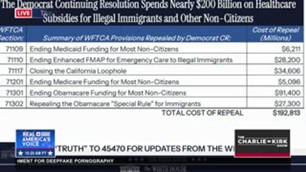 PRESS SEC LEAVITT NOT MESSING AROUND: DEMS WANT $200B FOR ILLEGAL ALIENS