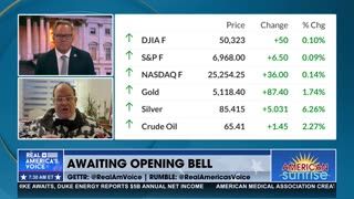 DOW 100,000—NOT AS CRAZY AS IT SOUNDS