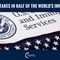America Takes In Half Of The World’s Immigrants