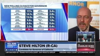 CAN VOTER ID ACTUALLY SAVE CALIFORNIA THIS ELECTION?