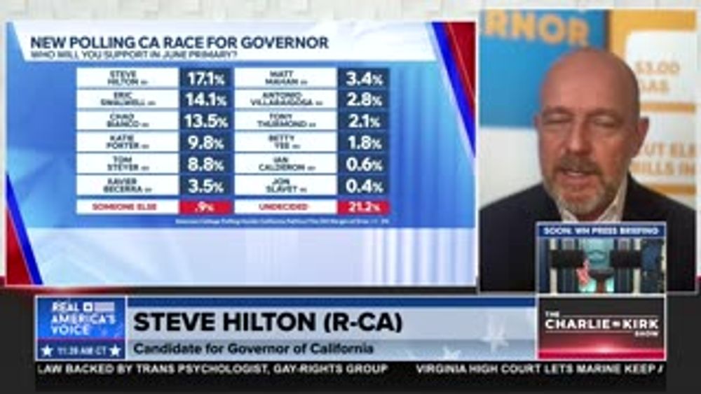 CAN VOTER ID ACTUALLY SAVE CALIFORNIA THIS ELECTION?