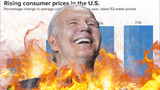 BIDEN’S WAR ON CONSUMERS