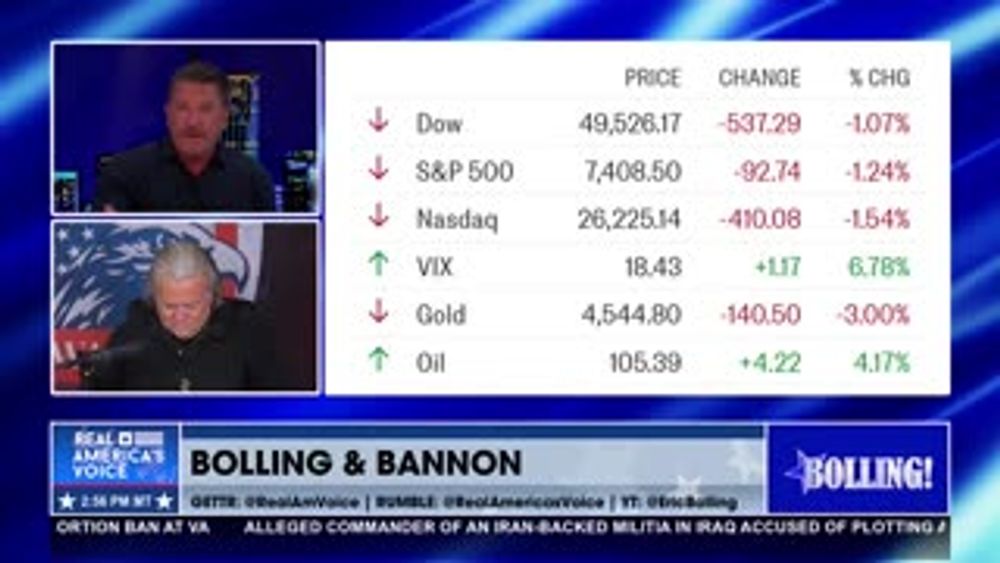 BOLLING CALLED IT: “PRICES ARE GOING HIGHER”