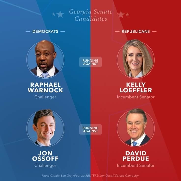 Georgia Senate Runoff Candidates 