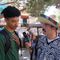 Students Vs. Mexicans: Cultural Appropriation