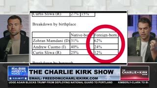 POTUS : I AM GOING TO PICK THE BAD DEMOCRAT ALL THE TIME