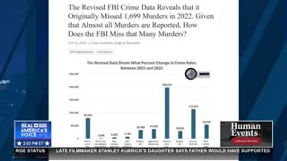 FBI LIED AGAIN, TRUMP WAS RIGHT...AGAIN