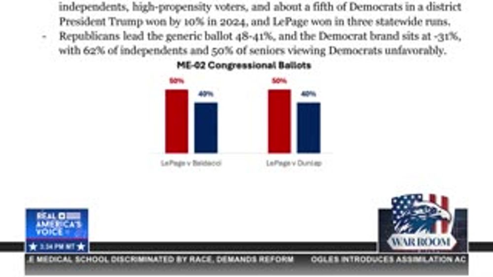 REPUBLICANS TOUT BIG LEADS IN TOSS-UP SEATS