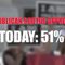 Parties flip on SCOTUS support, poll finds