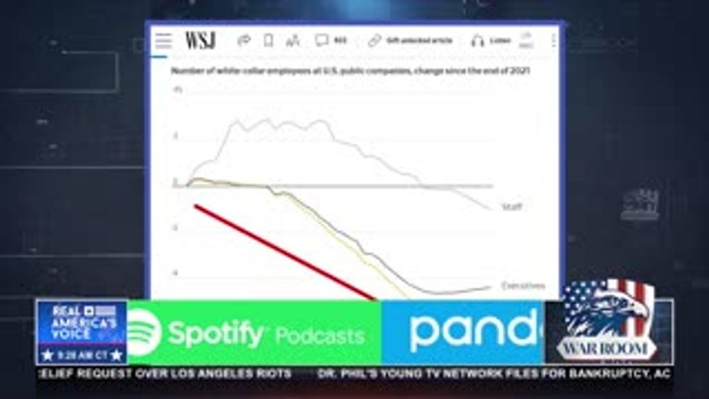 REAL WAGES UP — WHITE COLLAR JOBS DOWN
