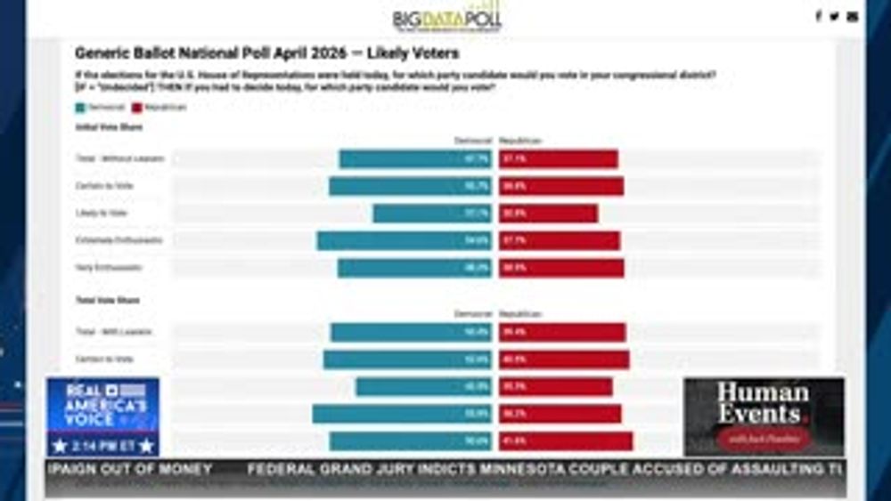 HOT OFF THE PRESS: POTUS' APPROVAL NUMBERS