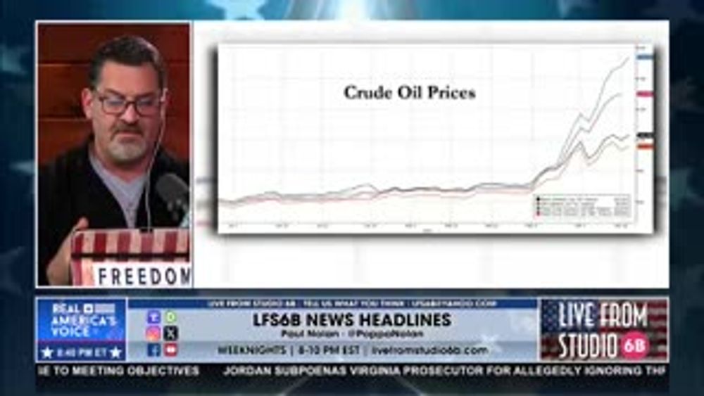 BOND MARKETS ARE BEGINNING TO PANIC OVER INFLATION