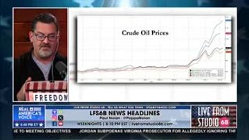 BOND MARKETS ARE BEGINNING TO PANIC OVER INFLATION