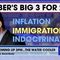 The Economy Crashing And Biden’s Inflation