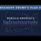 President Trump’s Plan to Rebuild America’s Infrastructure
