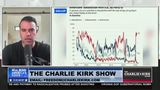 GALLUP SHOCK: DEMOCRATS AT 0% SATISFACTION