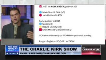 NEW JERSEY UPDATE TURNING RED: GOP GAINS VOTERS & INDEPENDENTS BREAKING