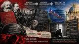 Crime, Marxism & the Vatican: How Structuralism Reshaped Justice