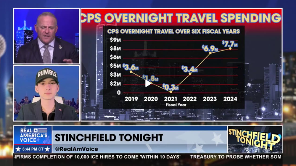 CHICAGO PUBLIC SCHOOL SPENDING PROBLEM