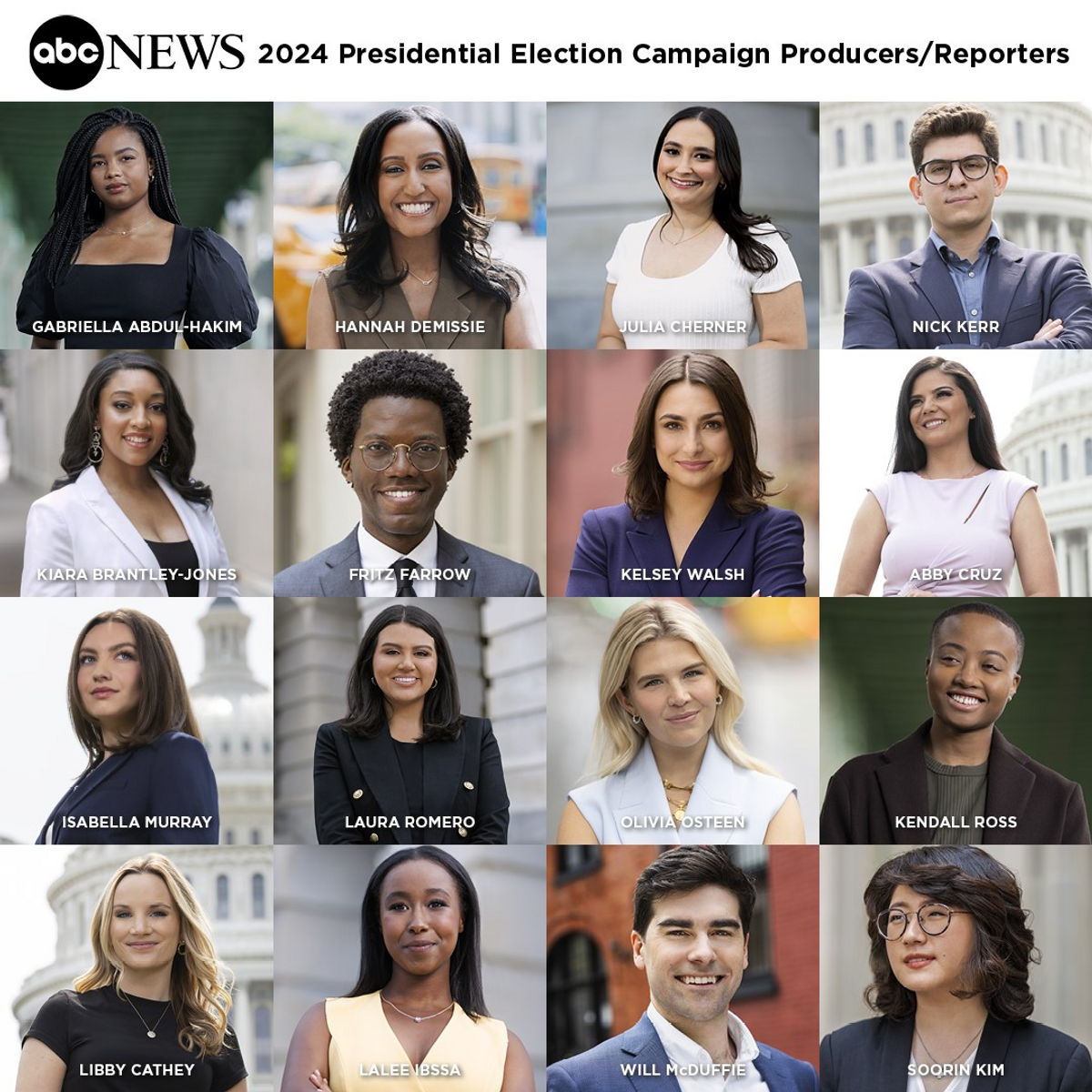 ABC: AMAZINGLY BIASED CORRESPONDENTS