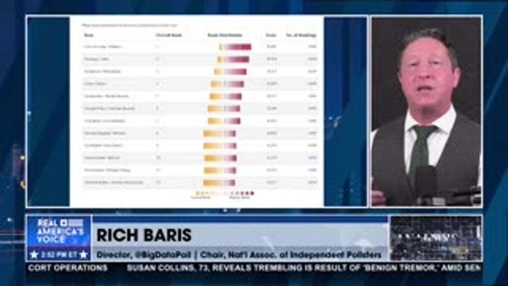 NEW POLLING: HEALTHCARE & OBAMACARE COST IS UP